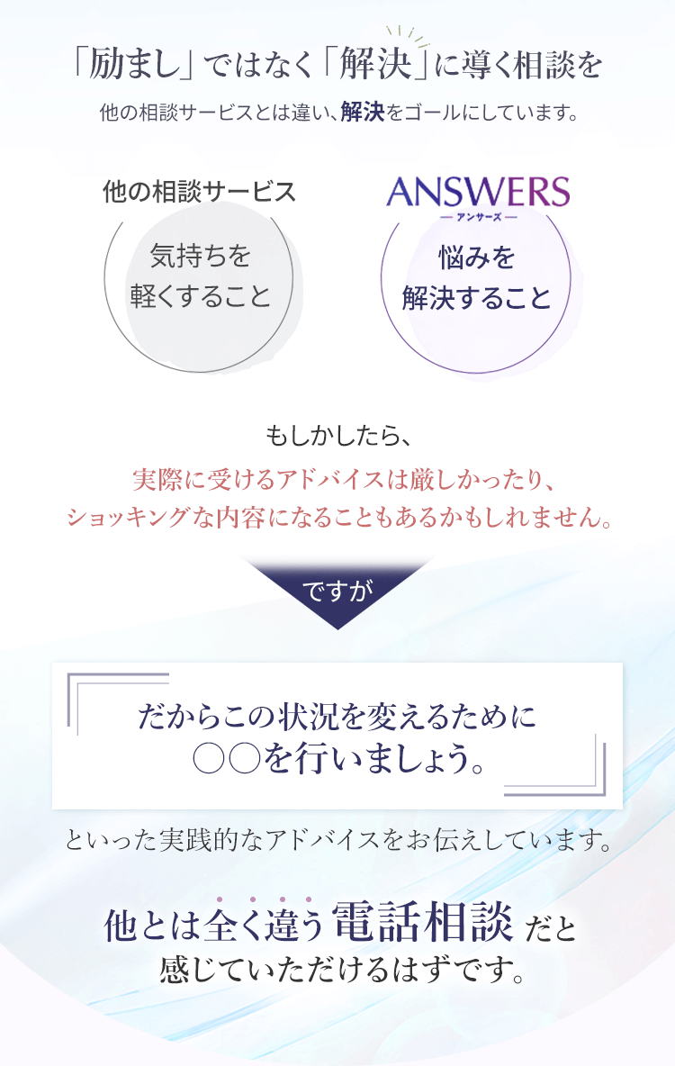他の相談サービスとの違い｜ANSWERSは悩みの解決をゴールにした電話相談